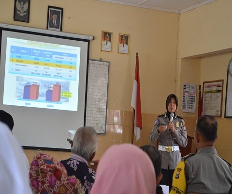 Konten Berita